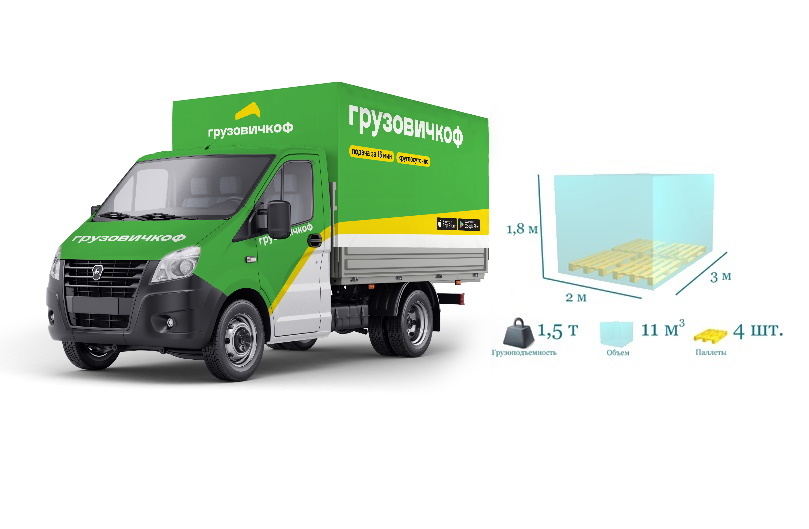 Грузовая газель до 1,5 тонн <br>